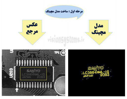 نحوه ی ساخت مدل مچینگ جهت object detection با پردازش تصویر 