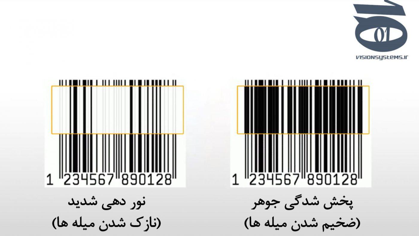 شرکت بینا پردازش سیستم – Bina Pardazesh Company