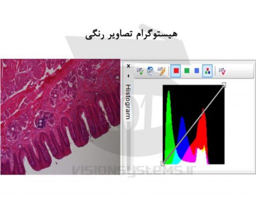 هیستوگرام تصاویر رنگی 