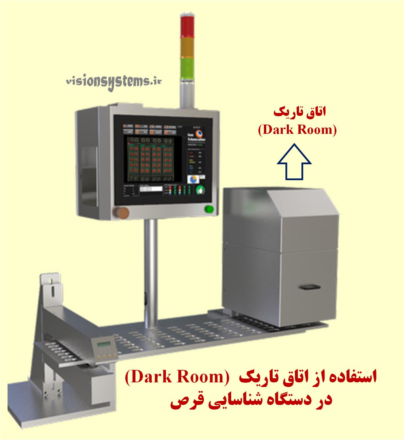 Using Dark room to prevent light pollution in vision systems