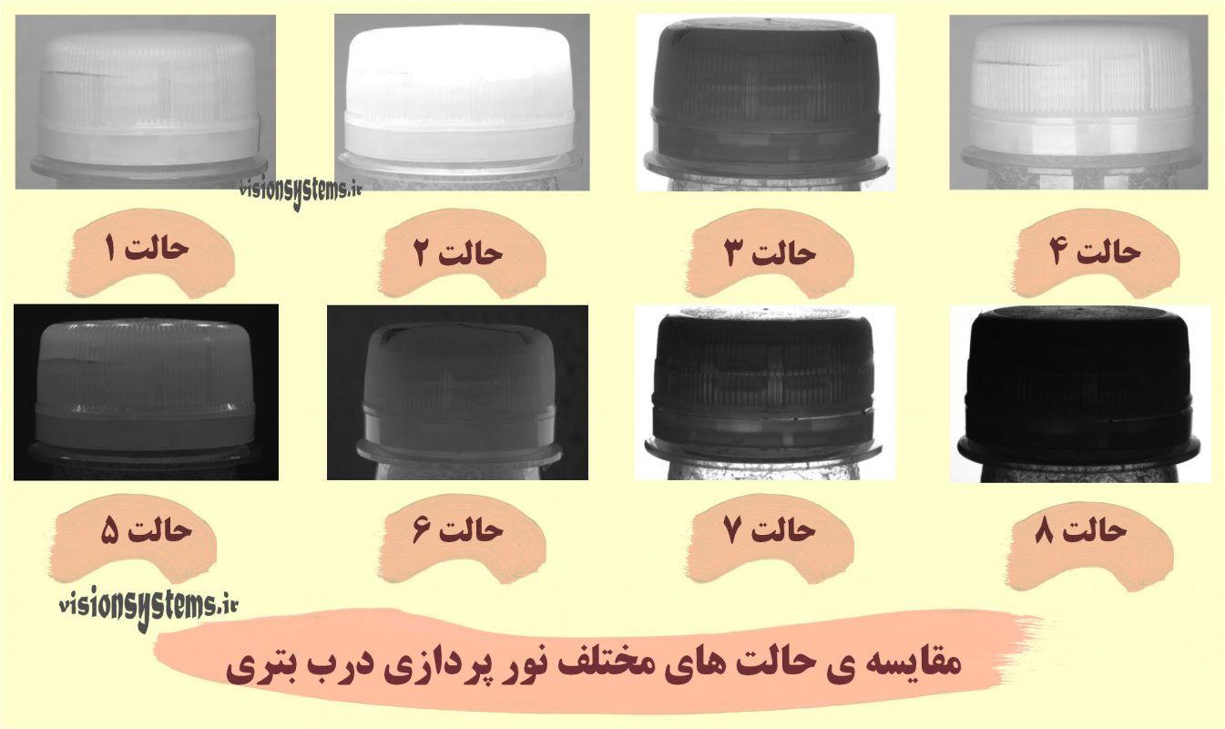 شرکت بینا پردازش سیستم – Bina Pardazesh Company
