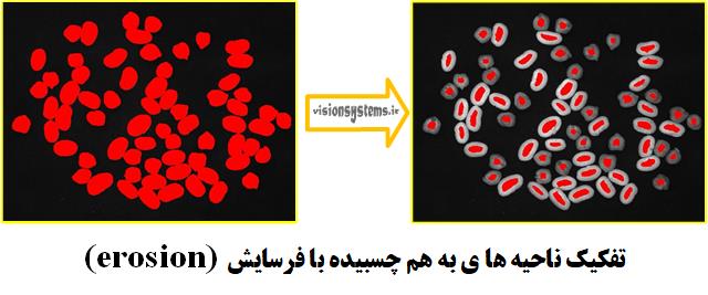 اعمال تکنیک فرسایش (erosion) با مورفولوژی