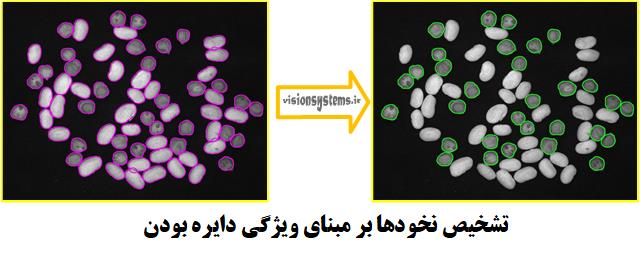 تشخیص بر مبنای ویژگی دایره بودن 