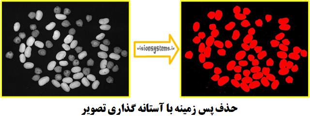 حذف پس زمینه با آستانه گذاری روی تصویر