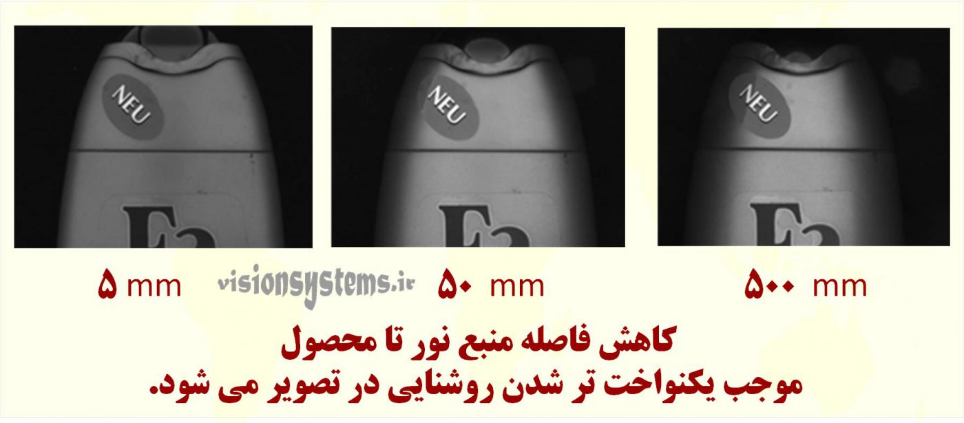 شرکت بینا پردازش سیستم – Bina Pardazesh Company
