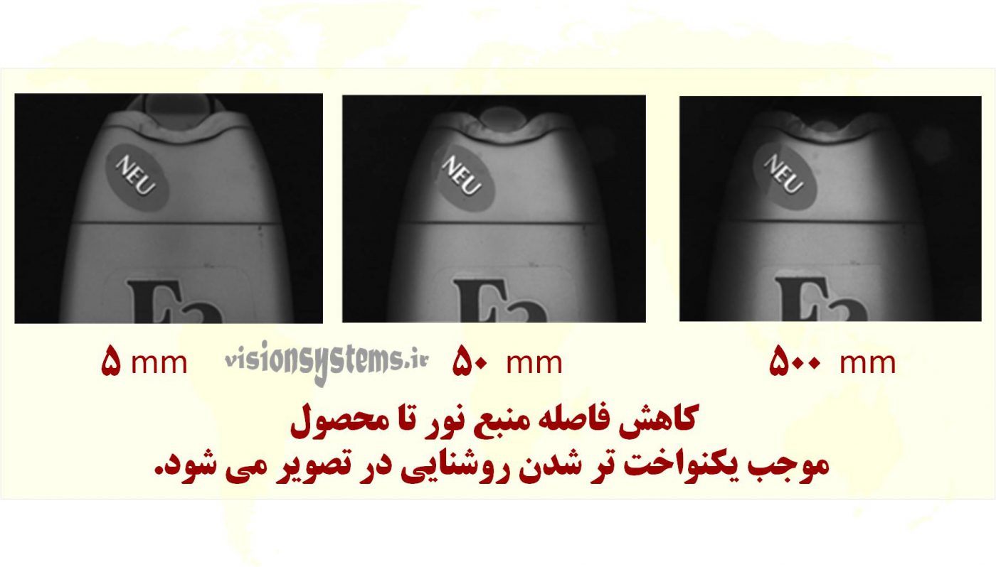 شرکت بینا پردازش سیستم – Bina Pardazesh Company