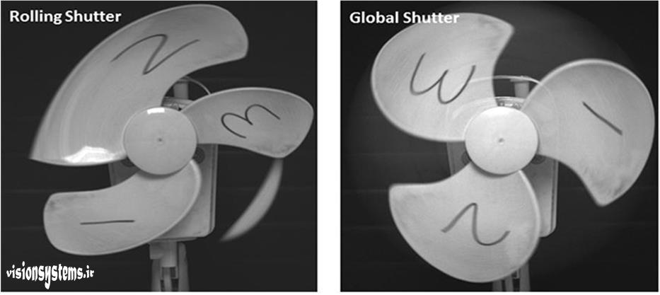 Comparison of images taken with rolling shutter and global shutter cameras