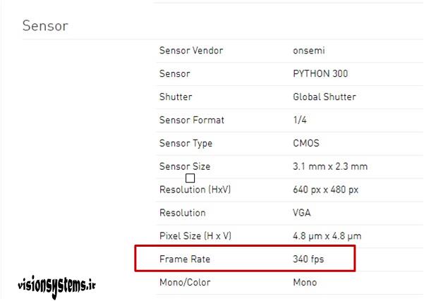 Camera Frame Rate