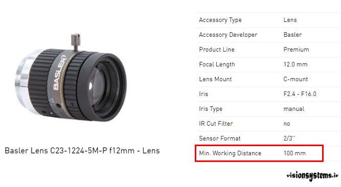 Minimum working distance of machine vision lenses