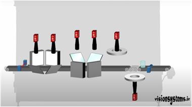 Inspection in Vision System