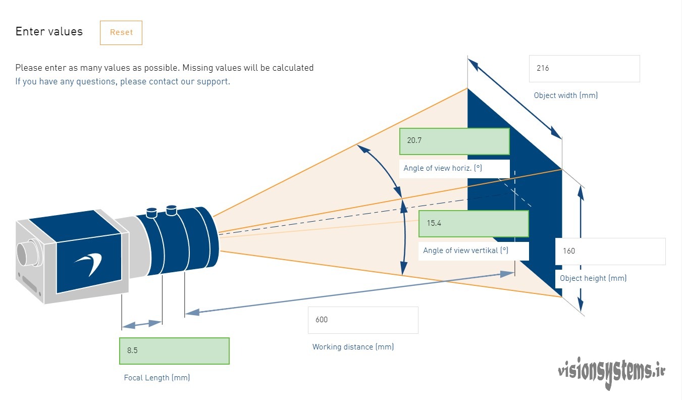 Basler lens selector