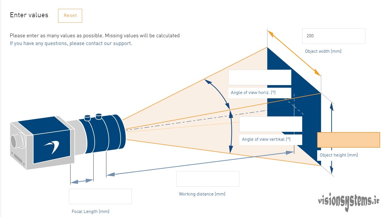 Determining the field of view for choosing a lens