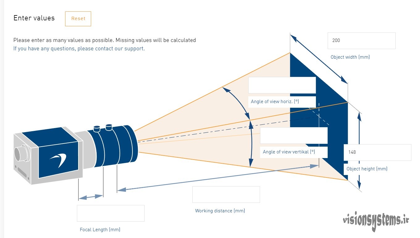 camera field of view