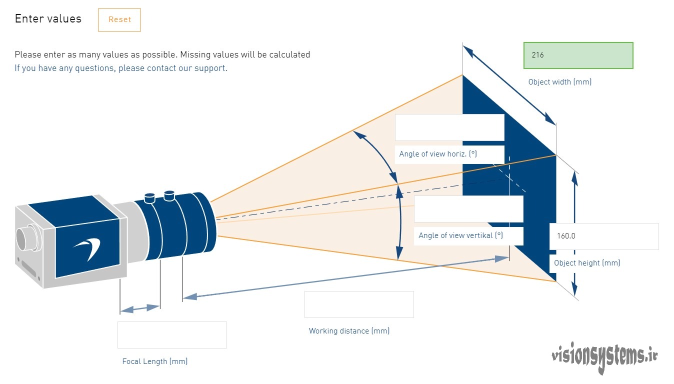 lens selection tool for camera