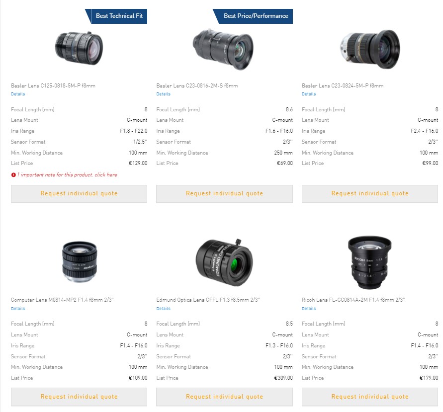 Selected lenses by Bassler widget 