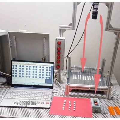 Camera connections in machine vision