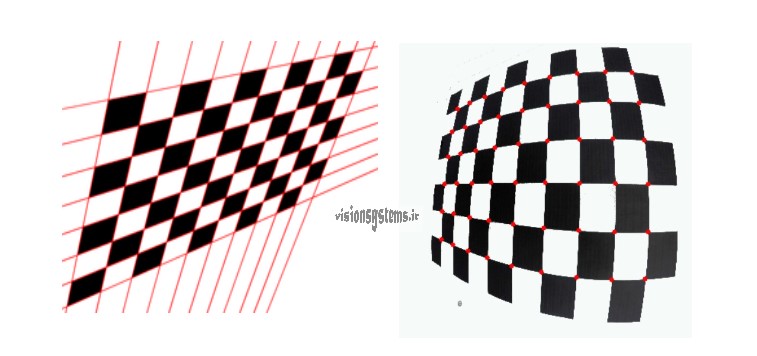 Circular and trapezoidal deviation